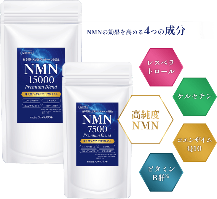 NMNサプリメント「NMN Premium Blend」／NMNの効果を高める4つの成分（レスベラトロール、ケルセチン、コエンザイムQ10、ビタミンB群）